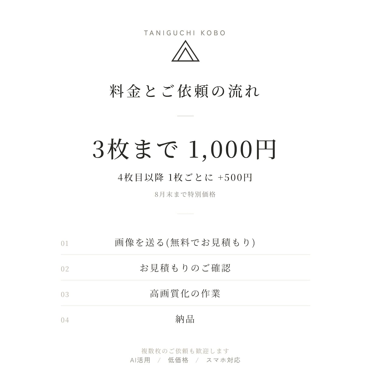 写真・画像を高画質・高解像度にします 3枚まで1000円。ぼやけた写真を鮮明にします イメージ3