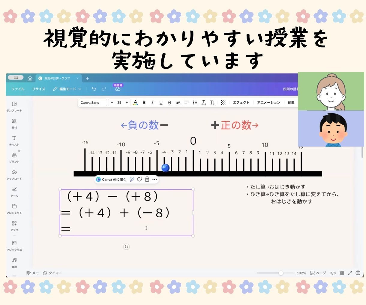 復習動画付き！小中学生向けオンライン家庭教師します 手書き解説と授業動画付き！丁寧な指導で復習も安心です。 イメージ5