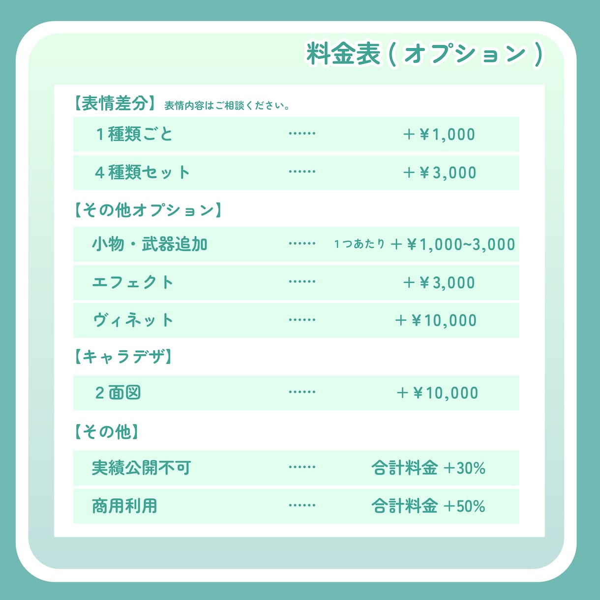お好きな画風で立ち絵制作いたします 【最短7日納品◎】1からキャラデザ可能です！ イメージ4