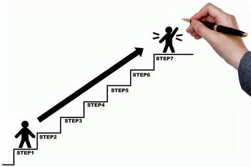 あなたのありたい姿見つけます 自分の為に生きる人生を一緒に見つけましょう。 イメージ1
