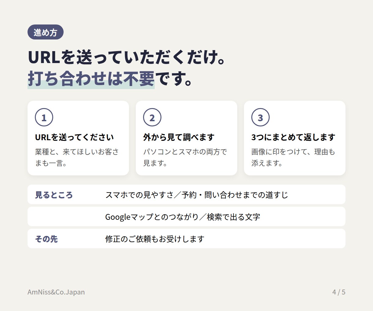 ホームページを見て直すところを3つお伝えします スマホの見やすさ・予約までの迷い・Googleマップを見ます イメージ4