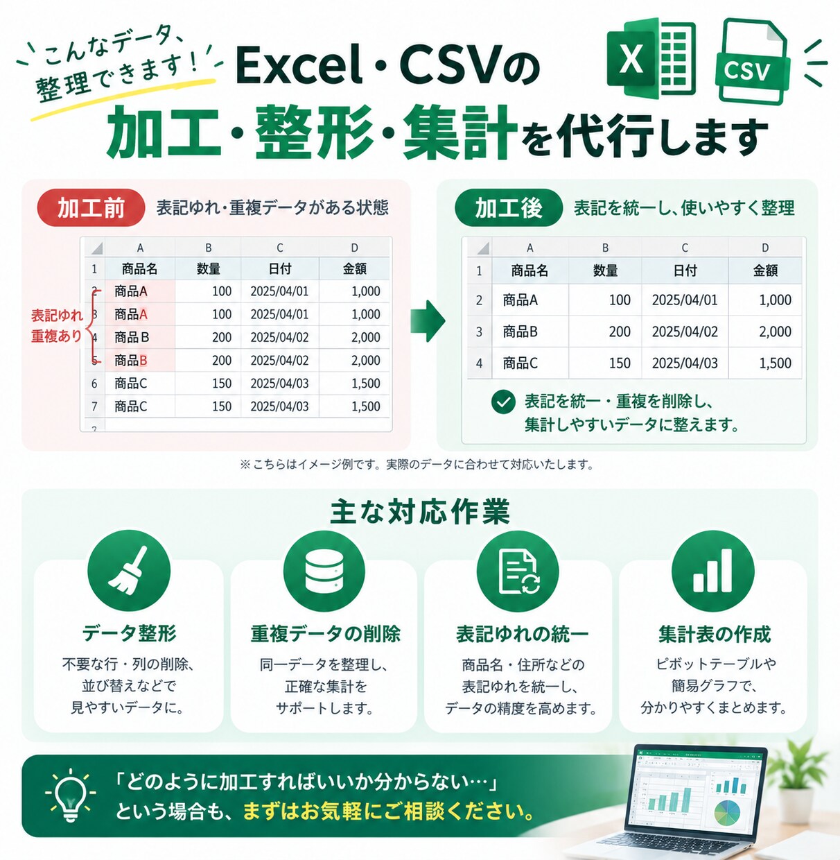 ネットショップ売上CSVの整形と集計代行します 面倒なExcel・CSVデータ加工を迅速に代行 イメージ2