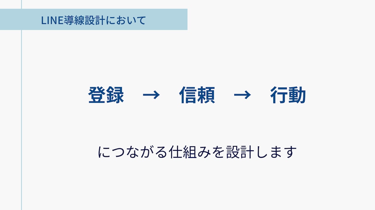 LINE構築の前に必須｜売れる導線診断・設計します 信頼＆売上を両立させる公式LINEをINFJ(提唱者)が提唱 イメージ5