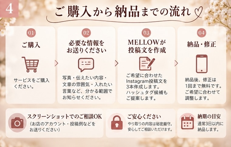 Instagramの投稿文を作成します 写真はあるけど文章が浮かばない方へ、伝わる投稿文をご提案 イメージ4