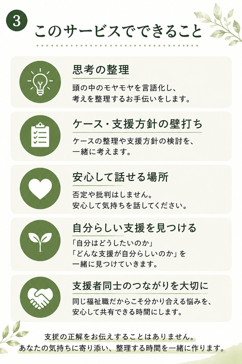 福祉職の「職場で聞けない支援の迷い」を整理します 現役精神保健福祉士と3日間、チャットで一緒に考えます イメージ3