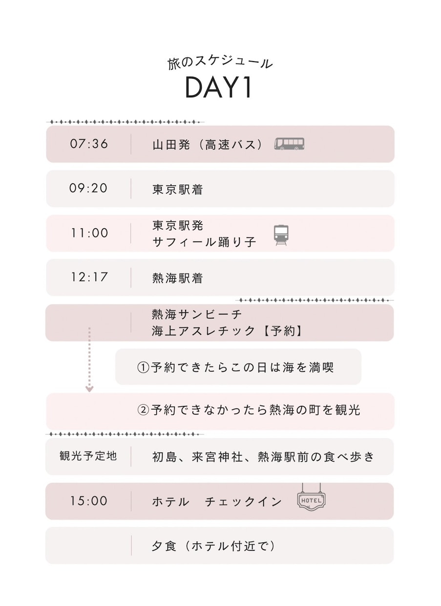旅のしおり専門店／お洒落な旅のしおりを作成します 【旅のしおりをご自宅まで配送】インスタ映えする可愛い見た目！ イメージ8