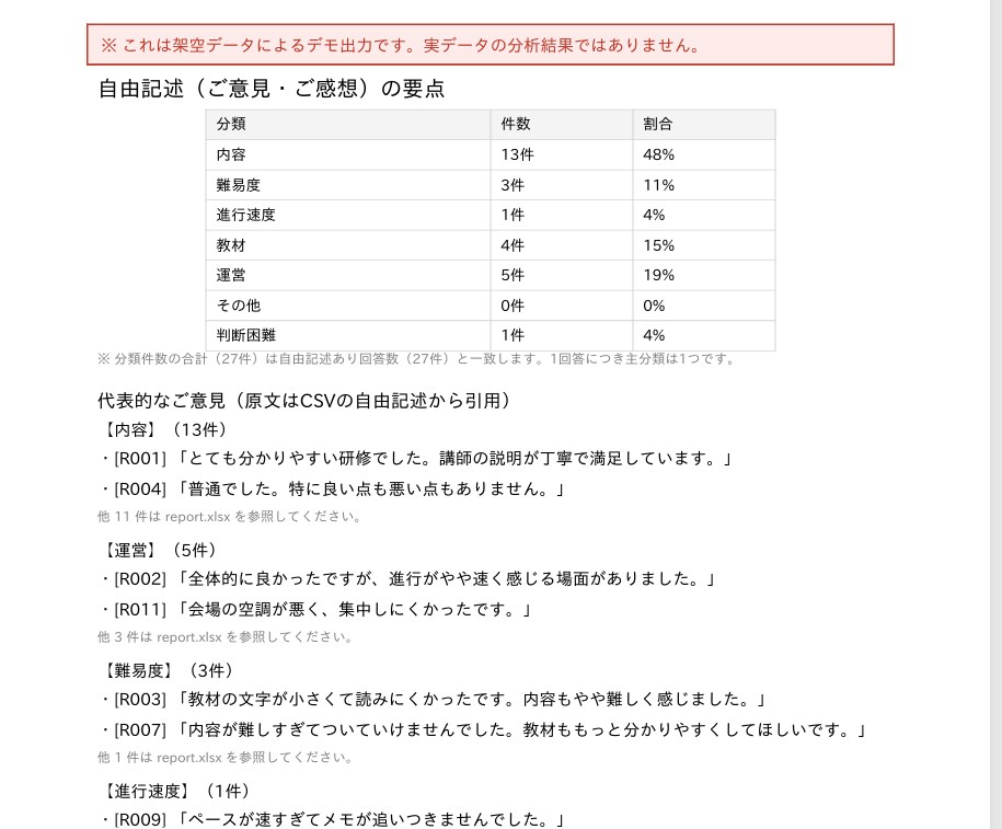 研修アンケートを集計・報告書化します 選択式集計とAI要約で提出用レポートを作成 イメージ3