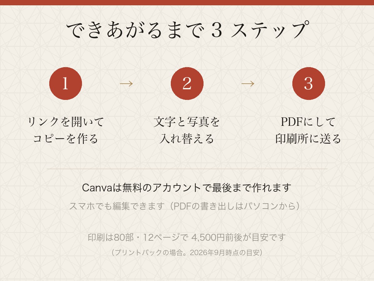 和モダンの結婚式プロフィールブックが作れます 全12ページ・写真17枚。Canvaで文字と写真を替えるだけ イメージ9