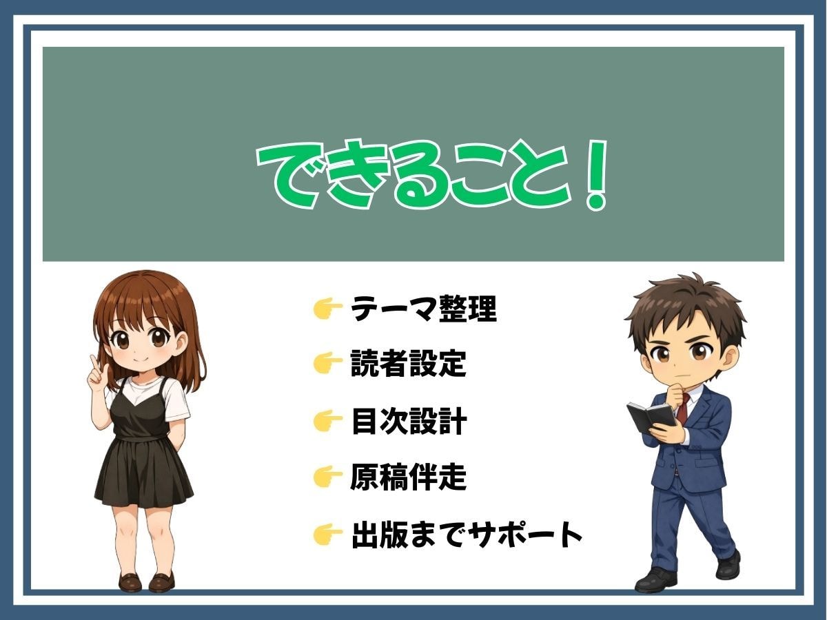 知識は資産です。出版までサポートいたします アナタの知識を電子書籍にしませんか？ イメージ3