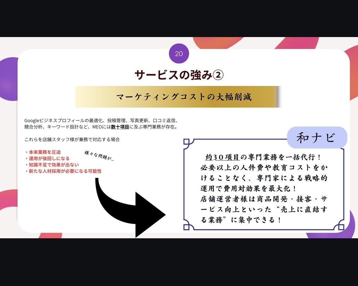 口コミ強化！現場からサポートするMEO運用をします Google最新アルゴリズム×現場オペサポートの本格MEO イメージ4