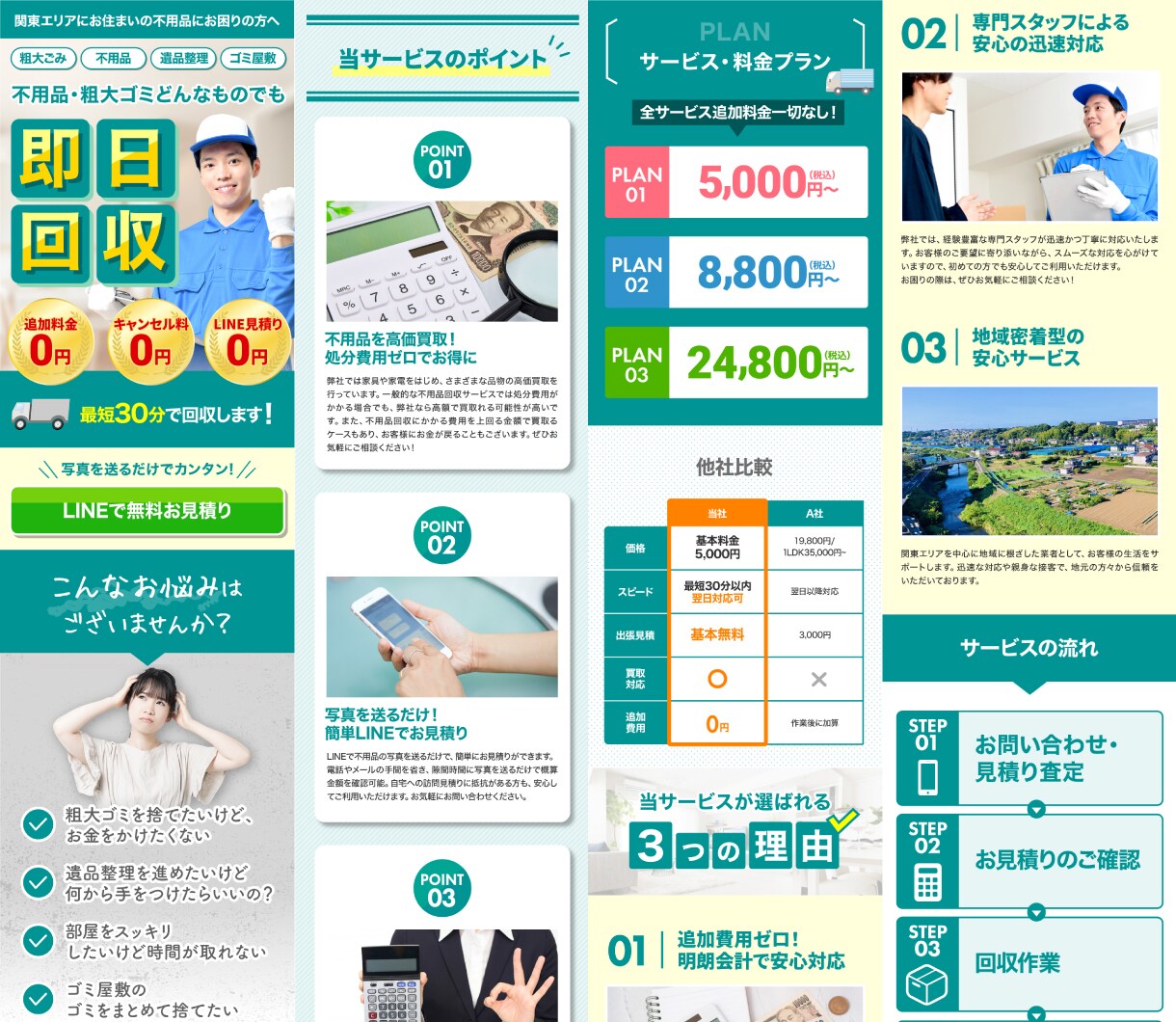 ユーザー心理を動かす"刺さるLP"を制作します 修正回数無制限/原稿作成サポート付/WordPress対応可 イメージ9