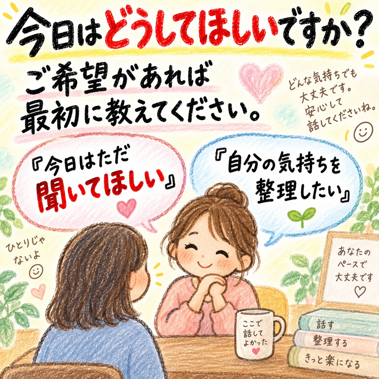 大切な人を亡くした悲しみをメッセージでお聞きします 言葉にならない悲しみに、あなたのペースで寄り添います。 イメージ6