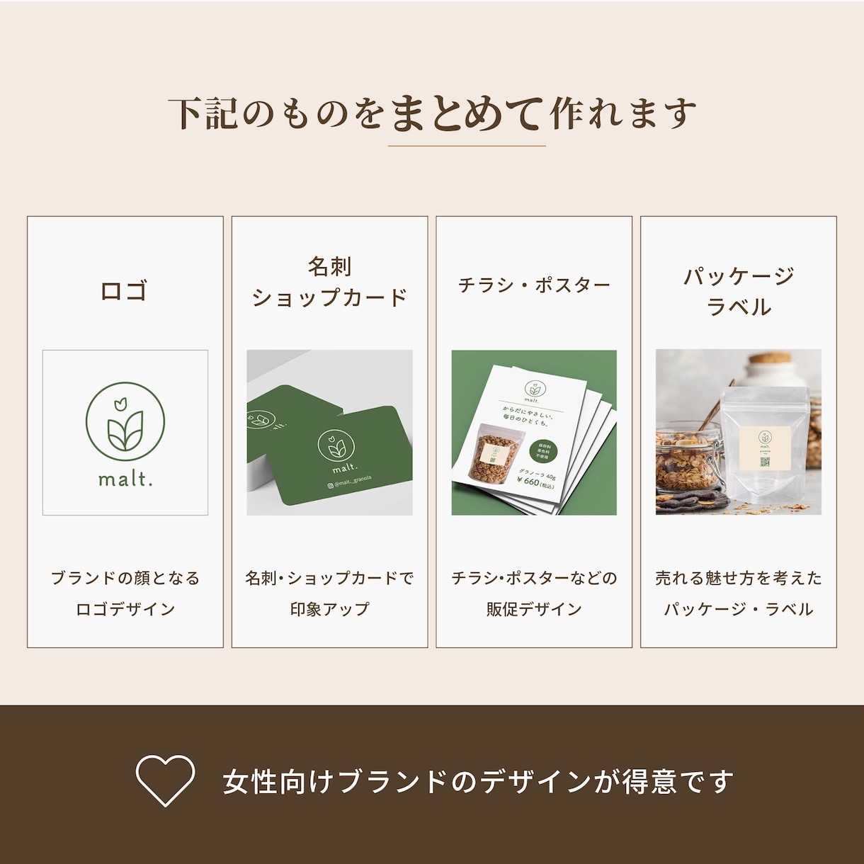 開業に必要なデザインをまとめて整えます ロゴ・名刺・チラシ・パッケージをまとめて作成します イメージ2