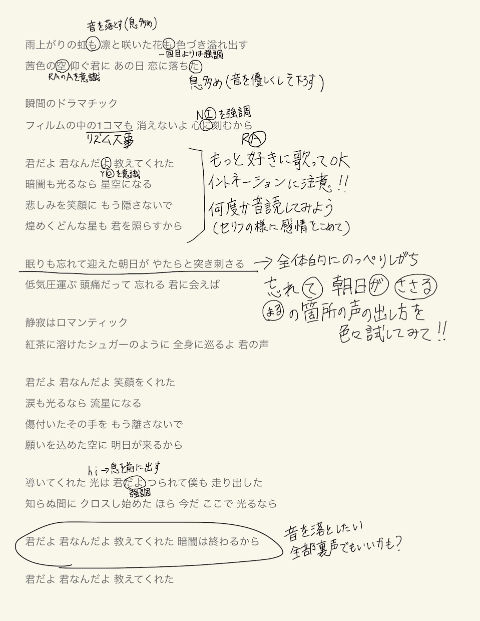 あなたの歌をプロ視点で添削します 実践経験のあるプロがあなたの歌を分析、アドバイスします！ イメージ2