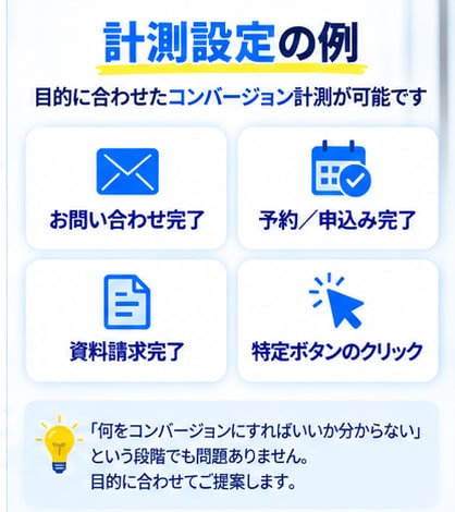 Google広告のGTM計測設定を代行します Googleタグマネージャーを初心者にも丁寧に設定 イメージ5