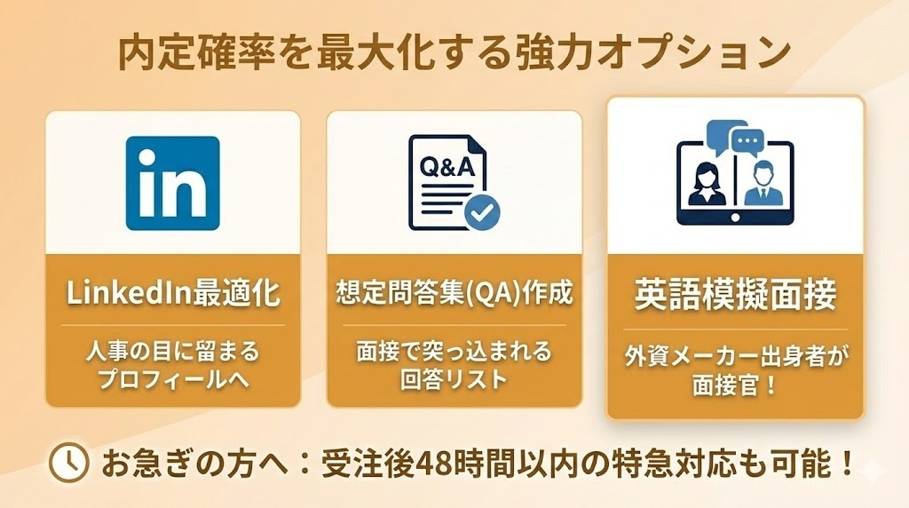 外資メーカー出身者が職務経歴書と面接を支援します 未経験歓迎！外資メーカー転職のための最短ルート イメージ4