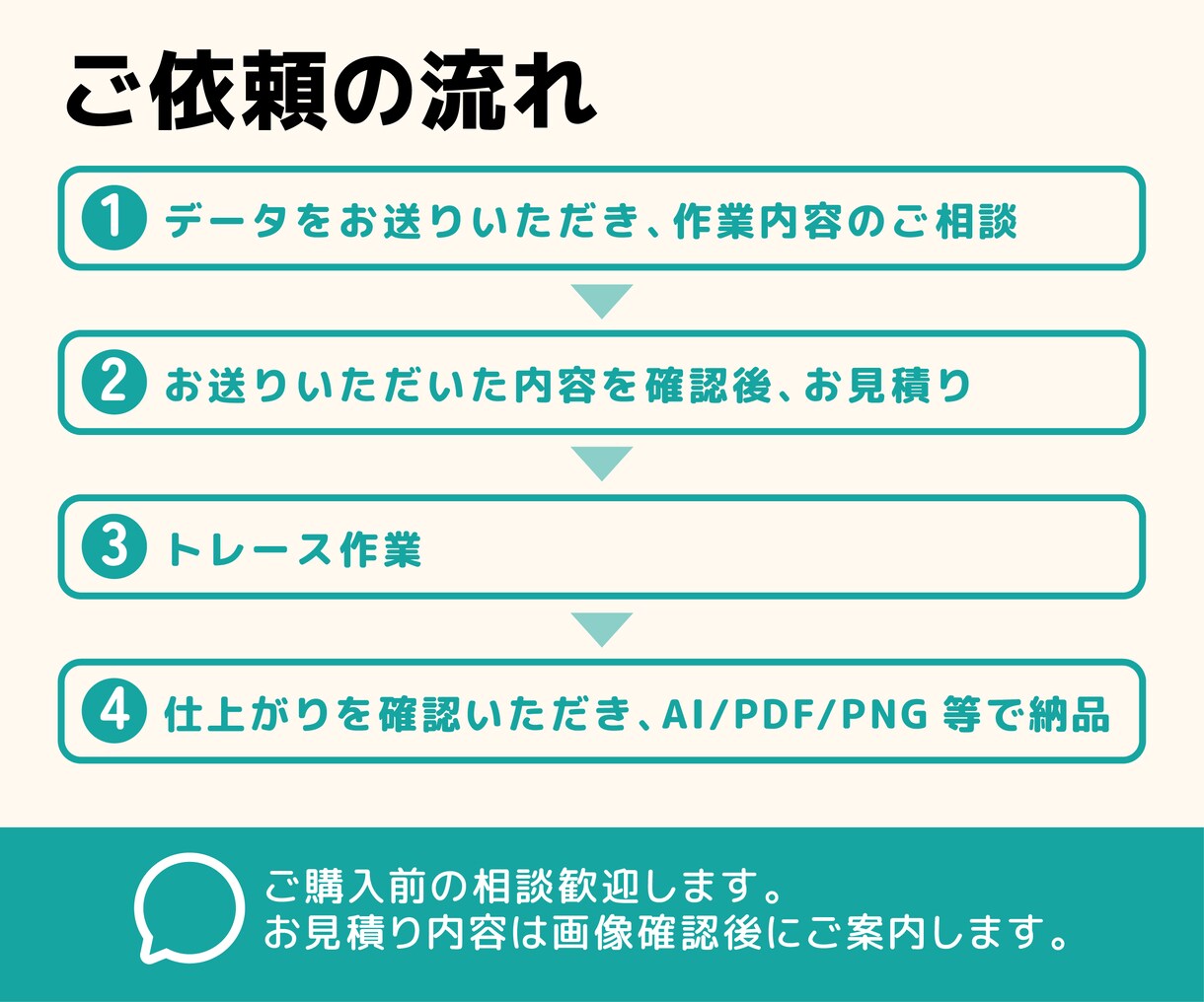 画像やロゴをトレースしてデータ化します JPG・PNG・スクショを綺麗なベクターデータに イメージ3
