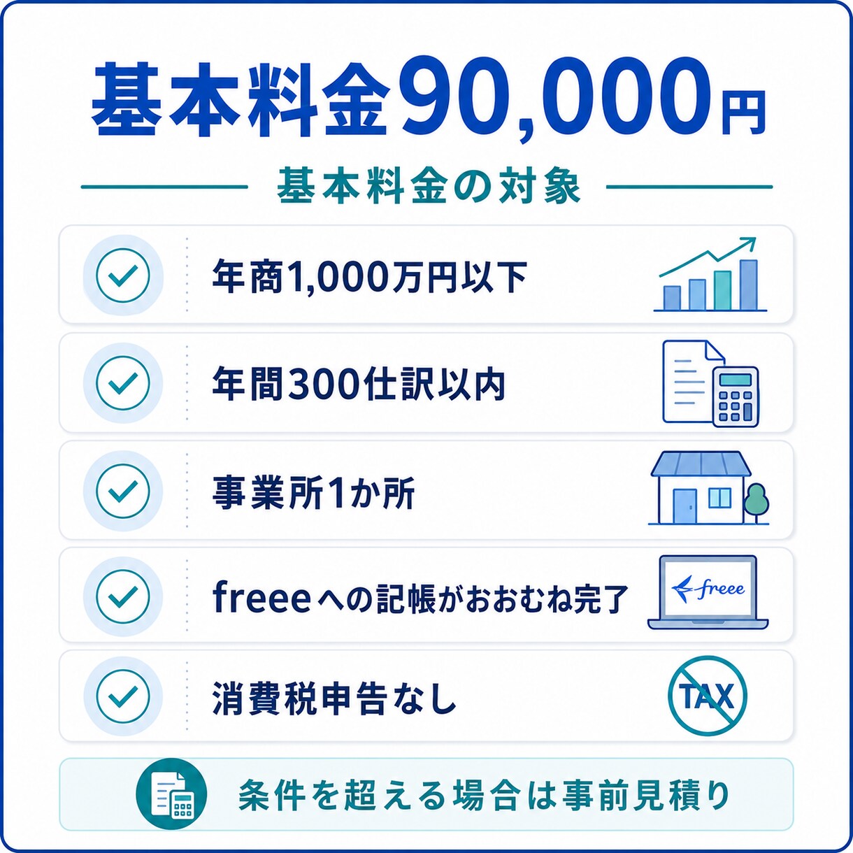 freee法人の決算・税務申告を代行します freee自計化法人の決算チェックから電子申告まで イメージ3
