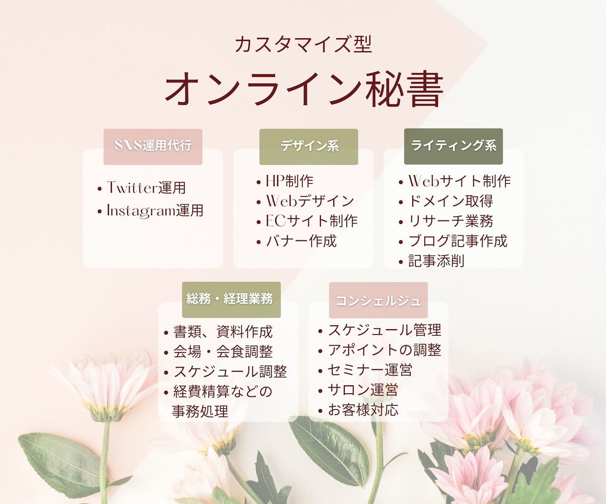 あなたの専任・オンライン秘書が業務をサポートします お客様に合わせてニーズに合ったプランをカスタマイズいたします イメージ2