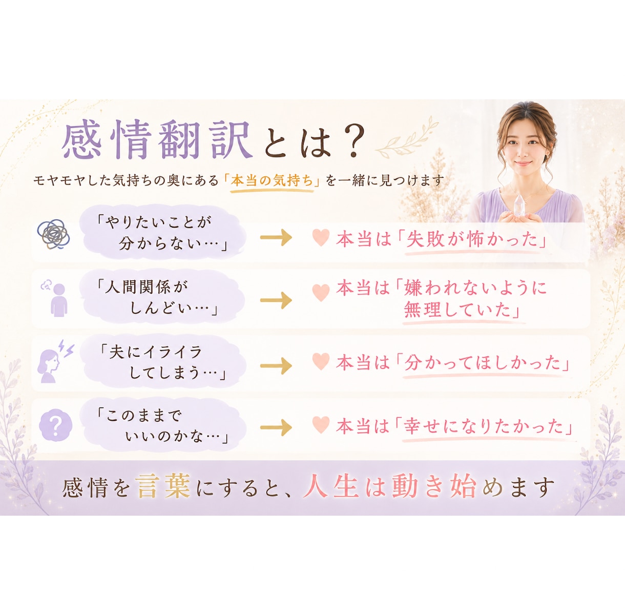 このままでいいのかな？を整理します モヤモヤを言葉にして次の一歩へ イメージ2
