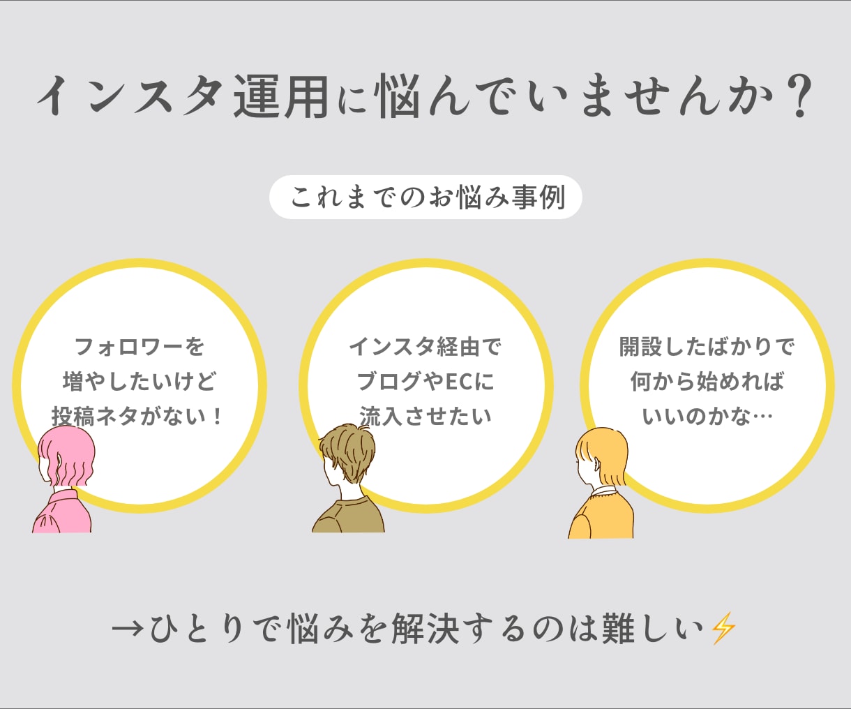 インスタグラム運用の悩みや質問に答えます 些細な質問でもOK！プロが答えるインスタ運用のお悩み相談！ イメージ2