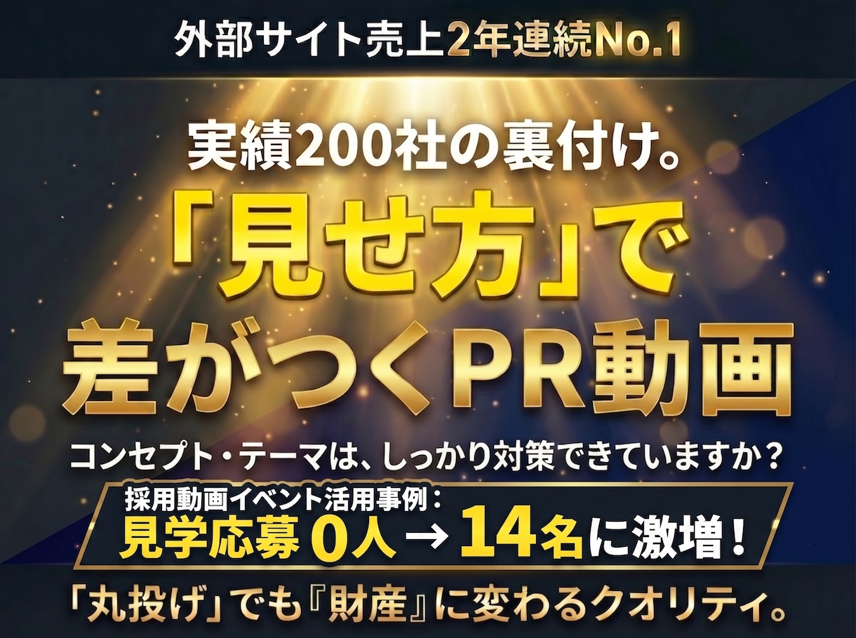 法人向け|採用・PR動画を企画から制作します 応募0→14名の改善実績|構成・撮影・編集・NAまで一貫対応 イメージ1