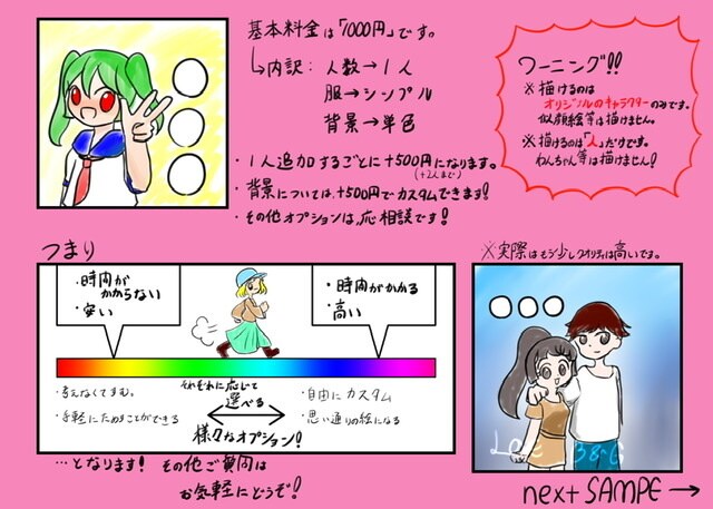 あなたのSNS用アイコン描かせていただきます あなただけのイメージキャラクターで個性を出そう！ イメージ2