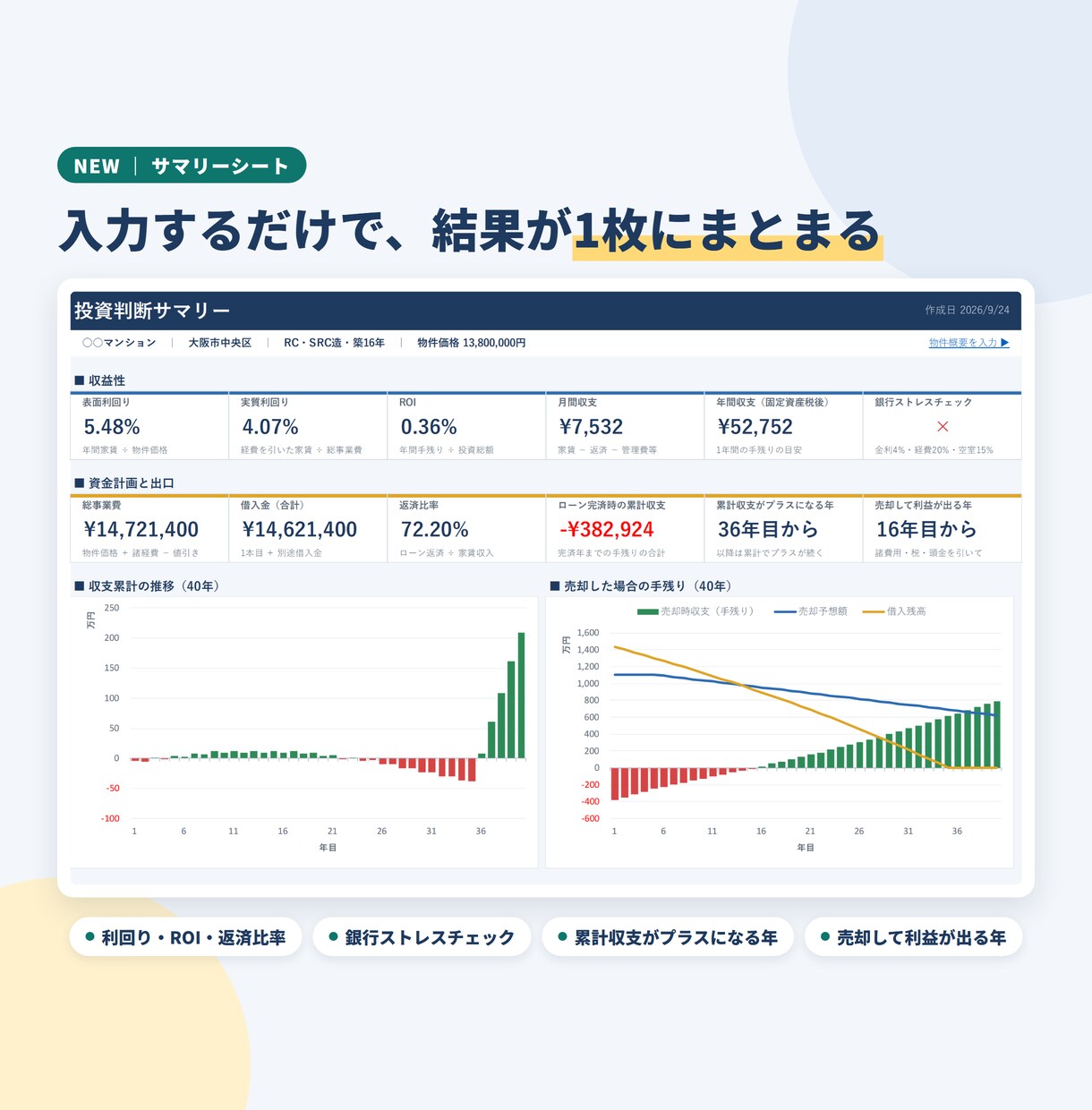 不動産投資に失敗したくない！収益力を即判定します ：投資広告のチラシから収益力が知れる！（区分戸建用） イメージ3