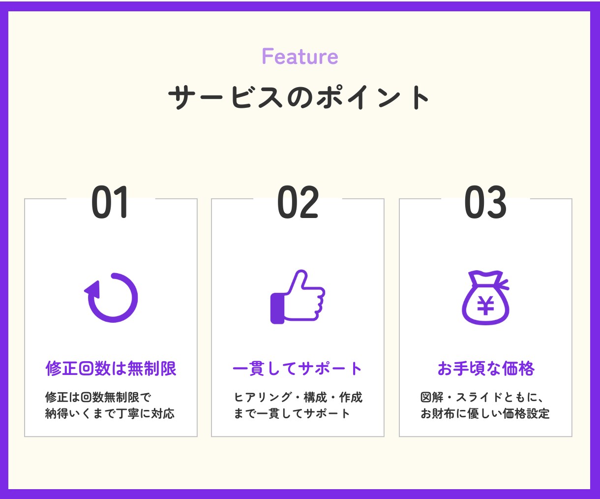 まかせて安心！スライド制作してます SNS図解・ビジネス用のスライドなど イメージ3