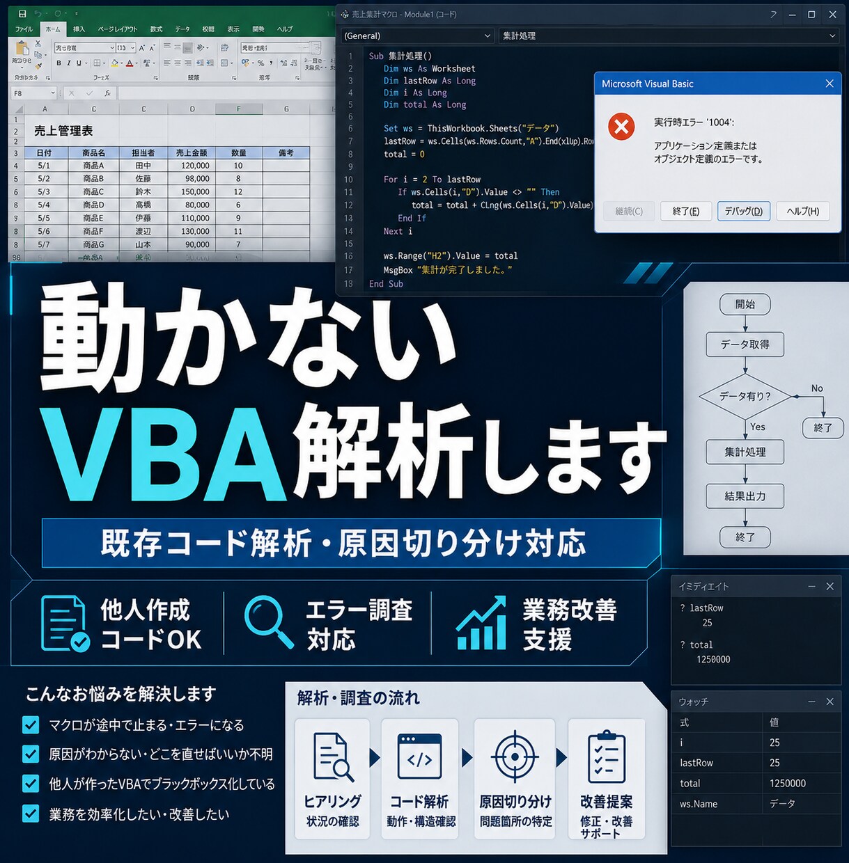 動かないVBA・マクロ解析します 既存コード解析・原因切り分け対応 イメージ1