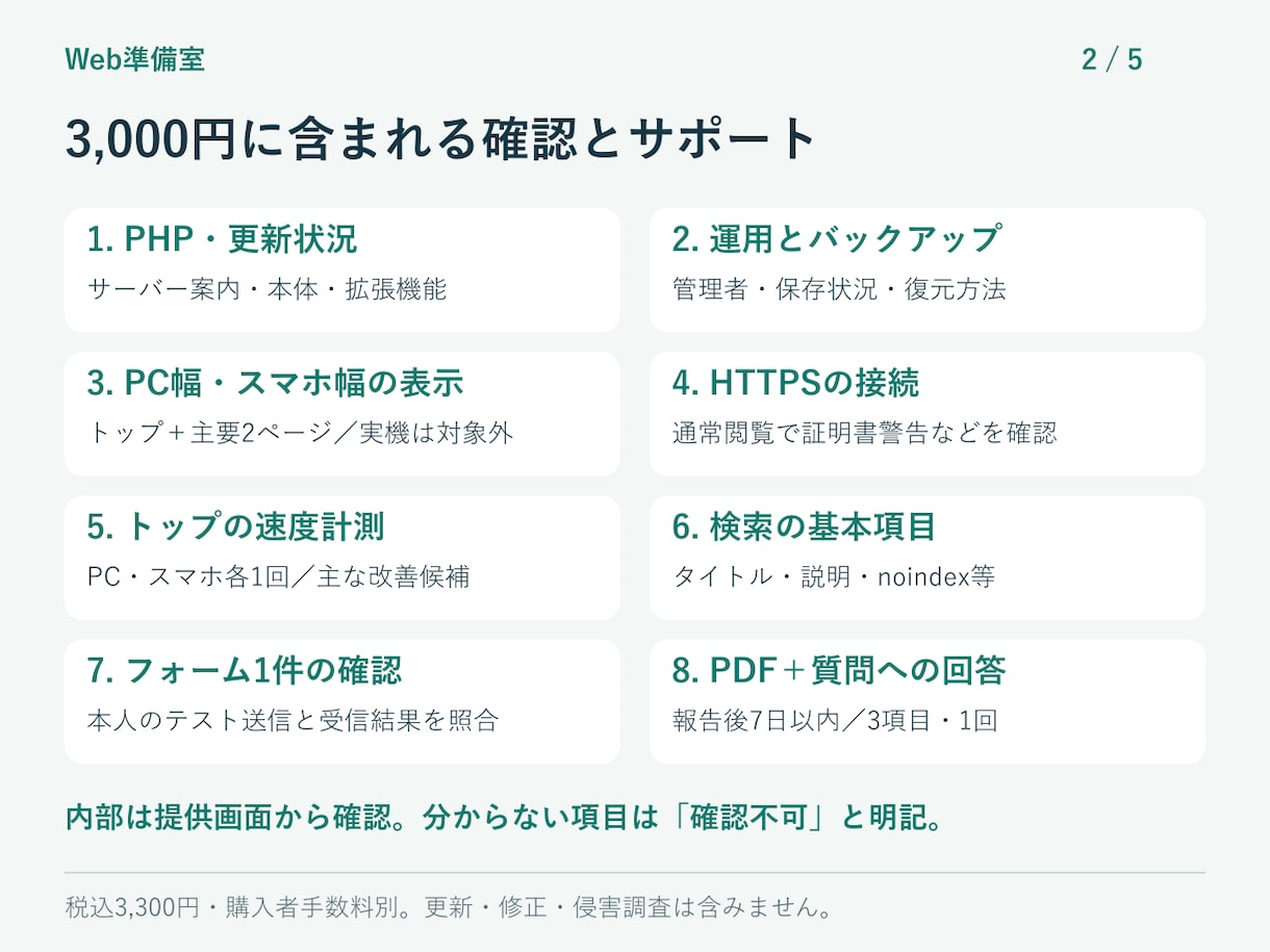 WordPressの更新前診断と対応順を整理します 更新が怖い方へ／図解PDF・パスワード不要・質問7日 イメージ2