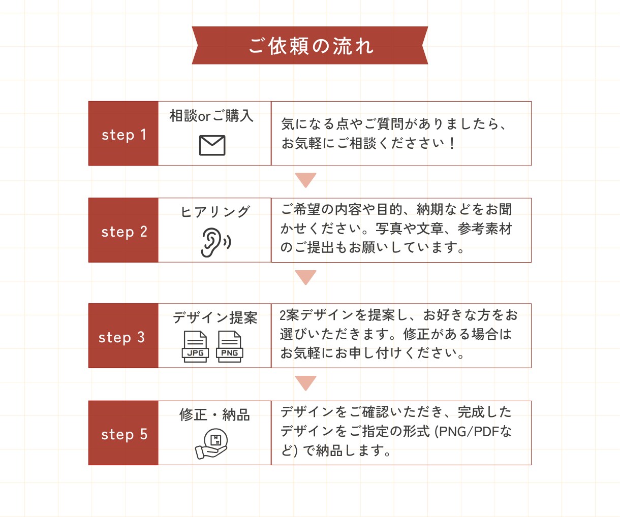 集客・売上に特化したWEB画像を制作します 大人かわいい/高級感など女性向けデザインお任せください イメージ3