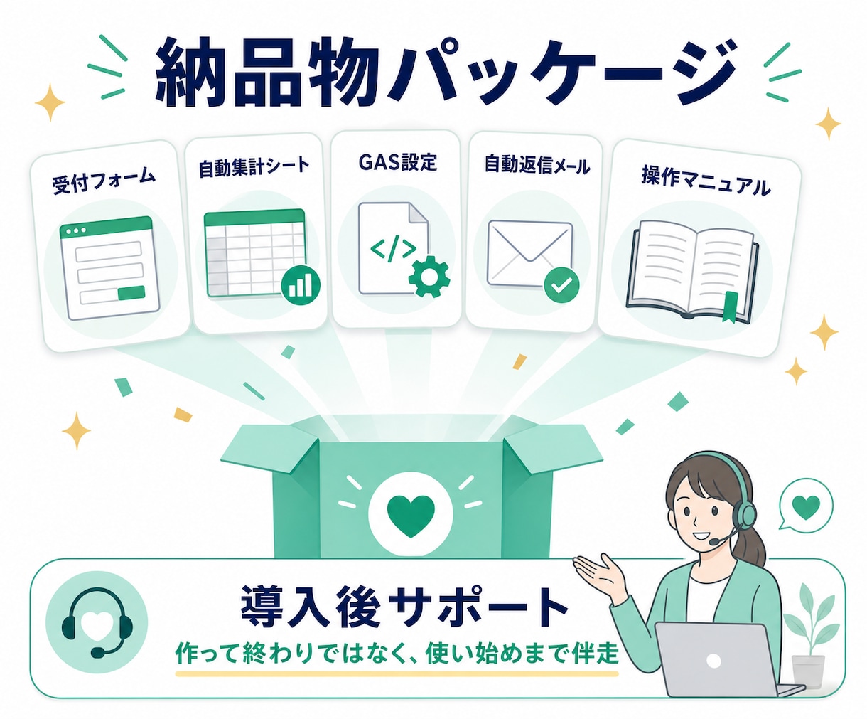 教室の物販・予約の集計をフォームで自動化します LINEと紙の数え直しゼロ｜スマホで注文を受けるだけ イメージ7