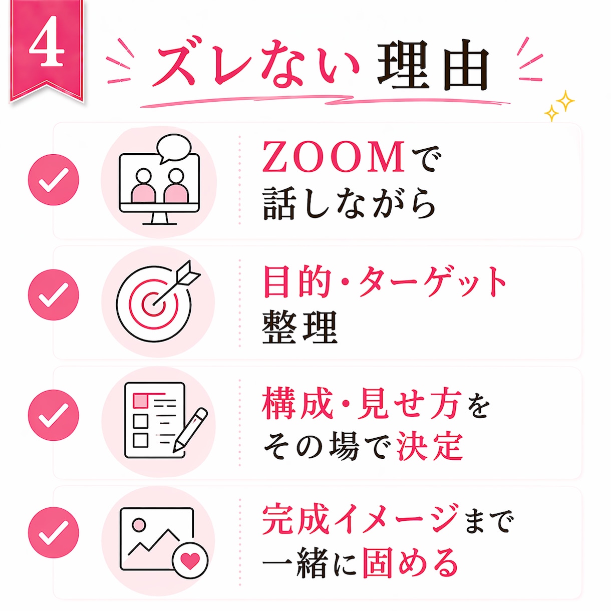 30分で投稿の方向性と1枚が決めます 迷わず投稿できるようになります イメージ4