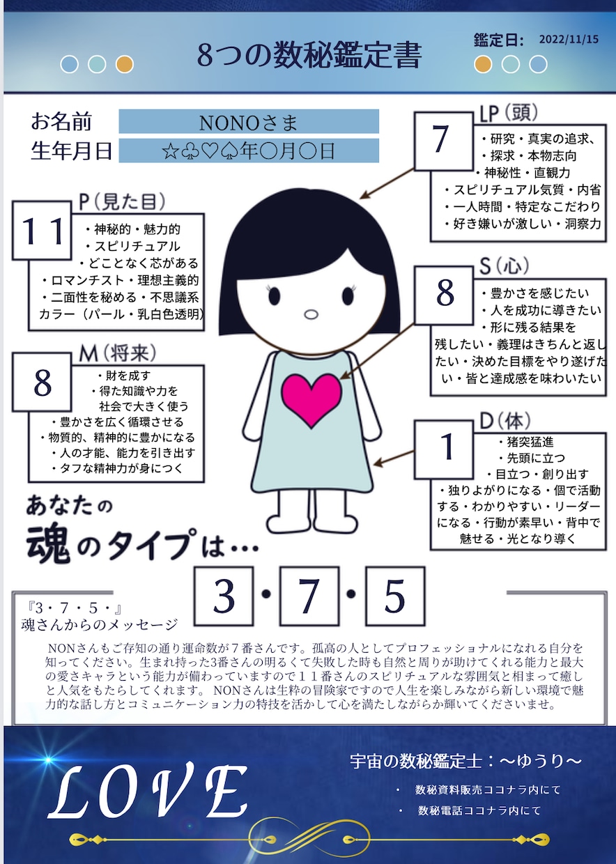 2026年|宇宙の数秘.認定講師が魂の声を届けます 生まれ持った才能と溢れる魅力が目覚める/未来が動き出す鑑定書 イメージ3