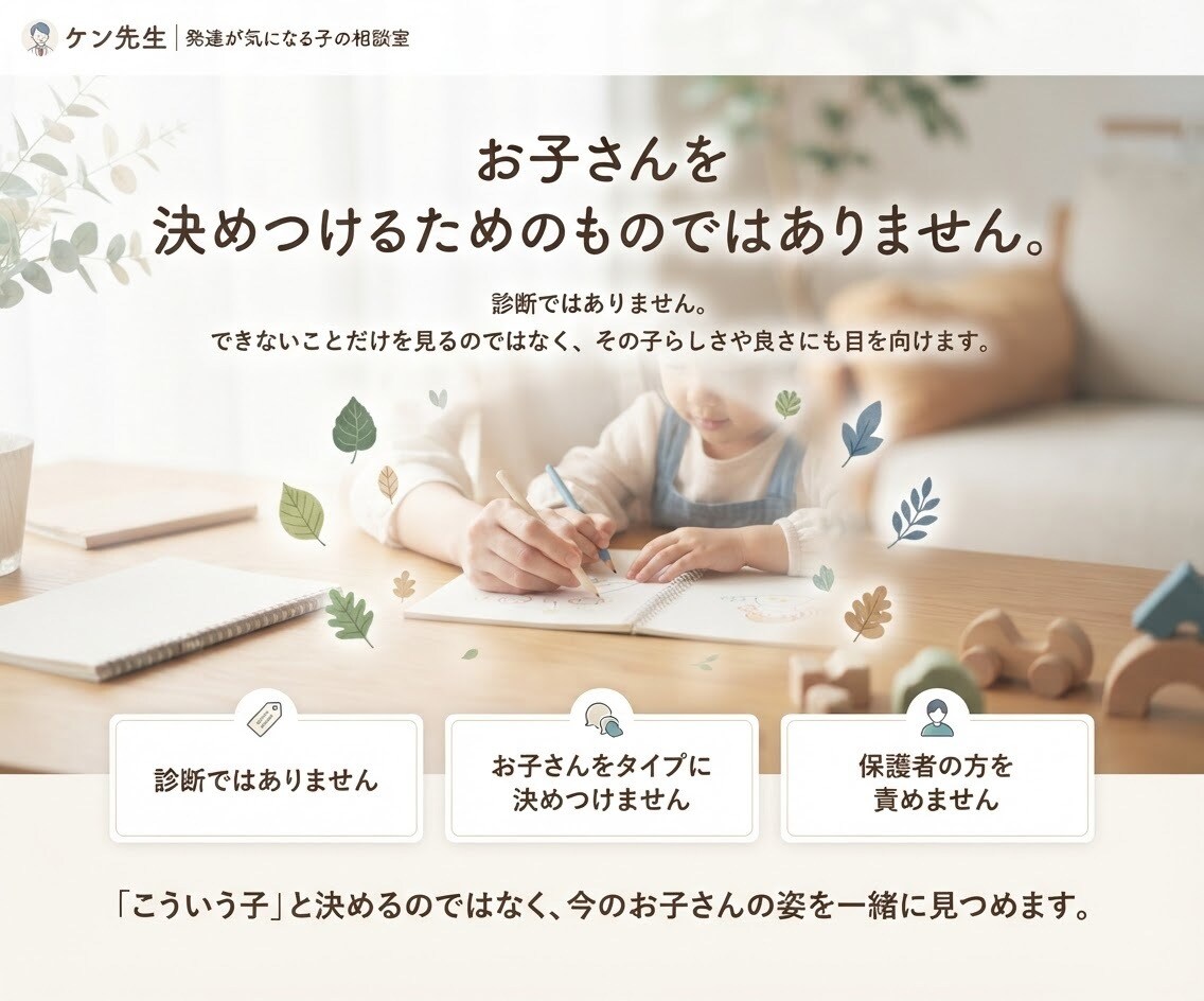 子どもの「できない」より「らしさ」を見つけます 30の質問からお子さんの「好き・得意・夢中」を発見！ イメージ6