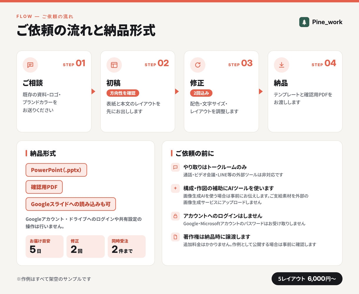 パワポ・Googleスライドのテンプレを作ります 5レイアウト6,000円。誰が作っても資料がそろう イメージ5