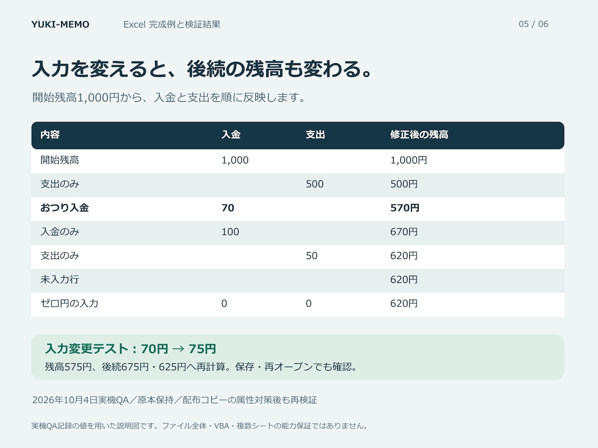 Excelの入金が反映されない数式を直します マクロなし・残高計算1系統・修正1回 イメージ1