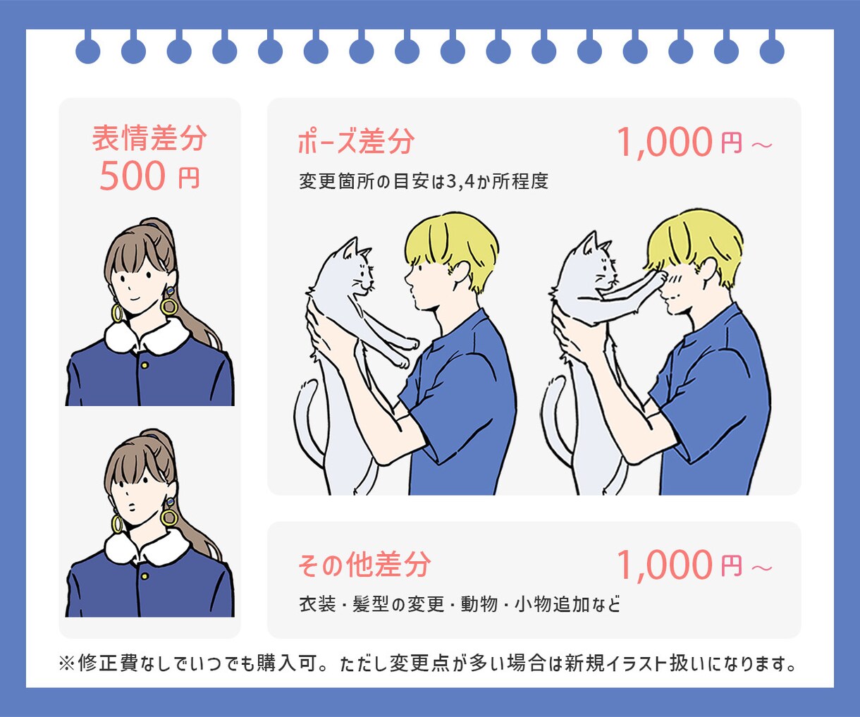 シンプルでポップなオリジナルアイコン作ります ありのままの自分で活動したい方に！ イメージ4