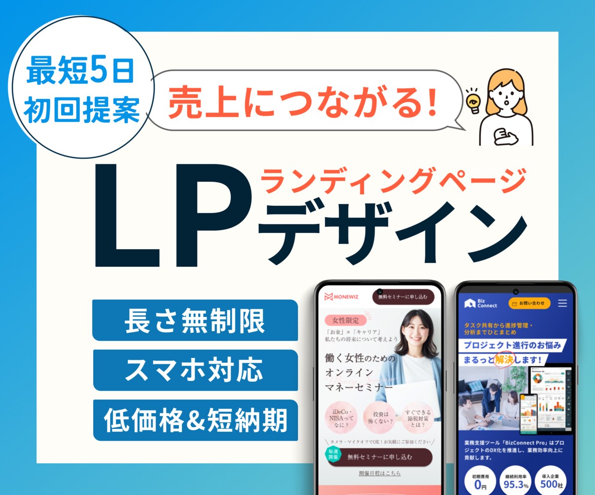 魅力を最大限伝える◎高品質LPデザイン作成します 短納期＆低価格｜売上・集客アップにつながるLP制作 イメージ1