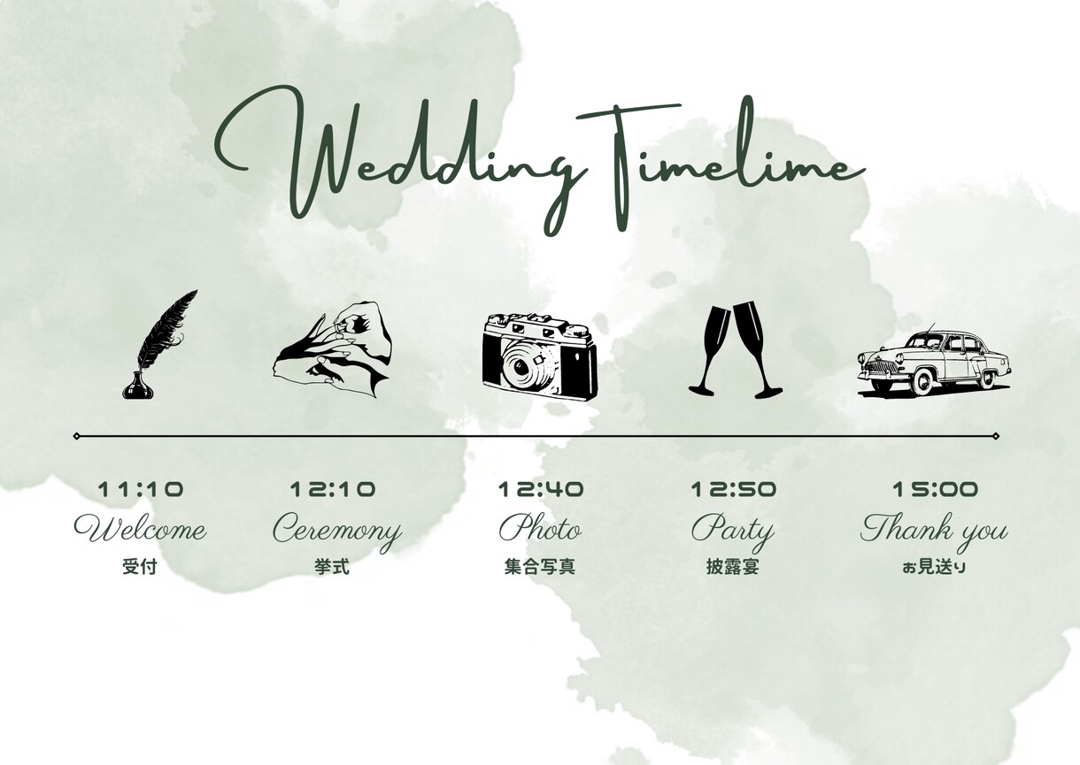 結婚式のテーマに沿ったペーパーアイテム制作します 世界にひとつのオリジナル結婚式をサポートします イメージ3