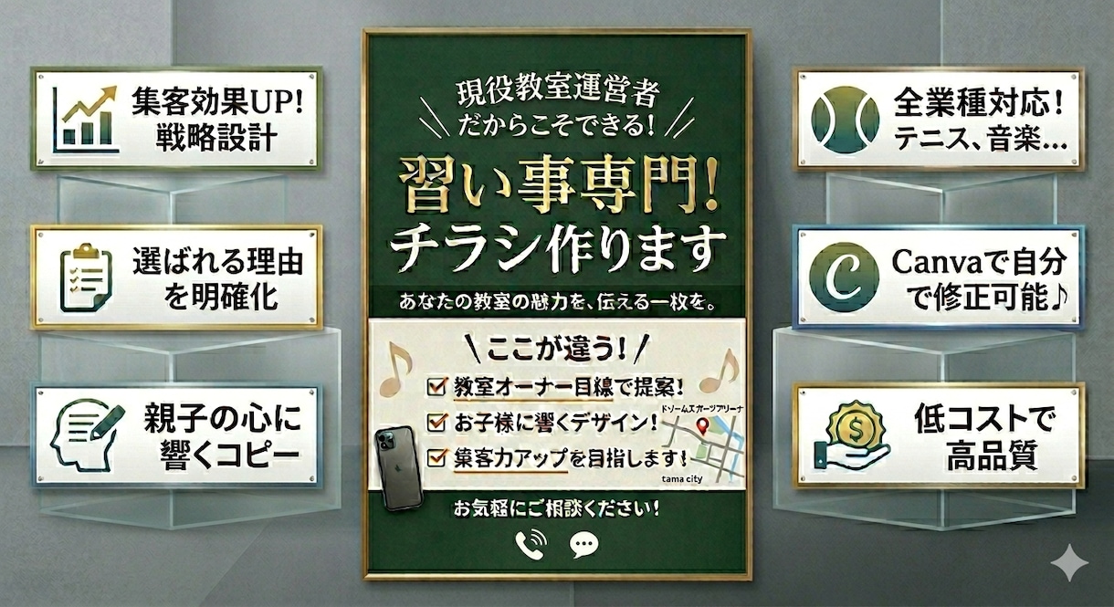 習い事専門！教室運営者が『集まるチラシ』作ります 現役で教室運営をしているからこそわかる！チラシの真髄。 イメージ1