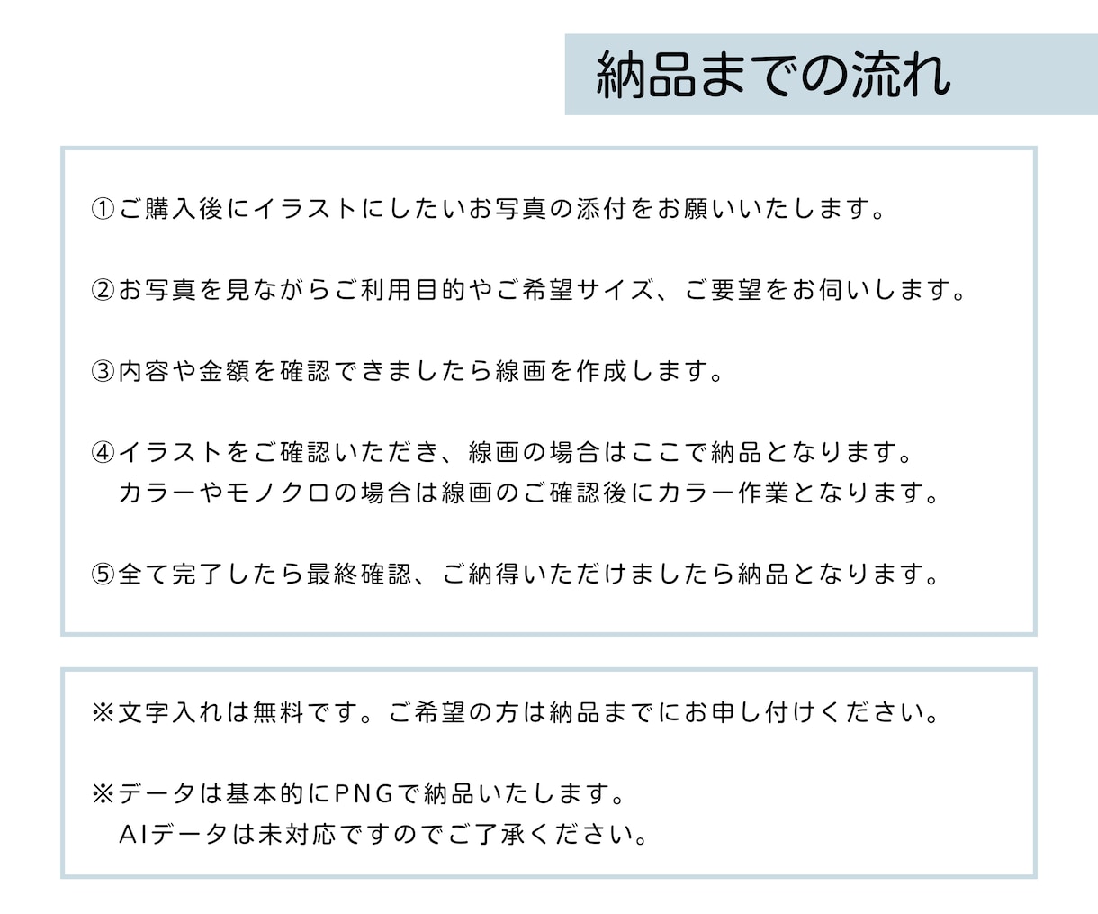 商用OK！写真からオシャレなアイコン作成します ⚫︎理想のアイコン⚫︎美化無料⚫︎文字入れ無料 イメージ6