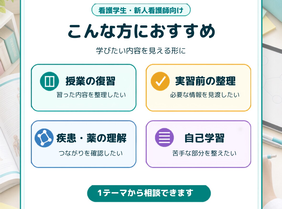 看護学習を関連図にします 疾患・薬・ケアのつながりを整理 イメージ9