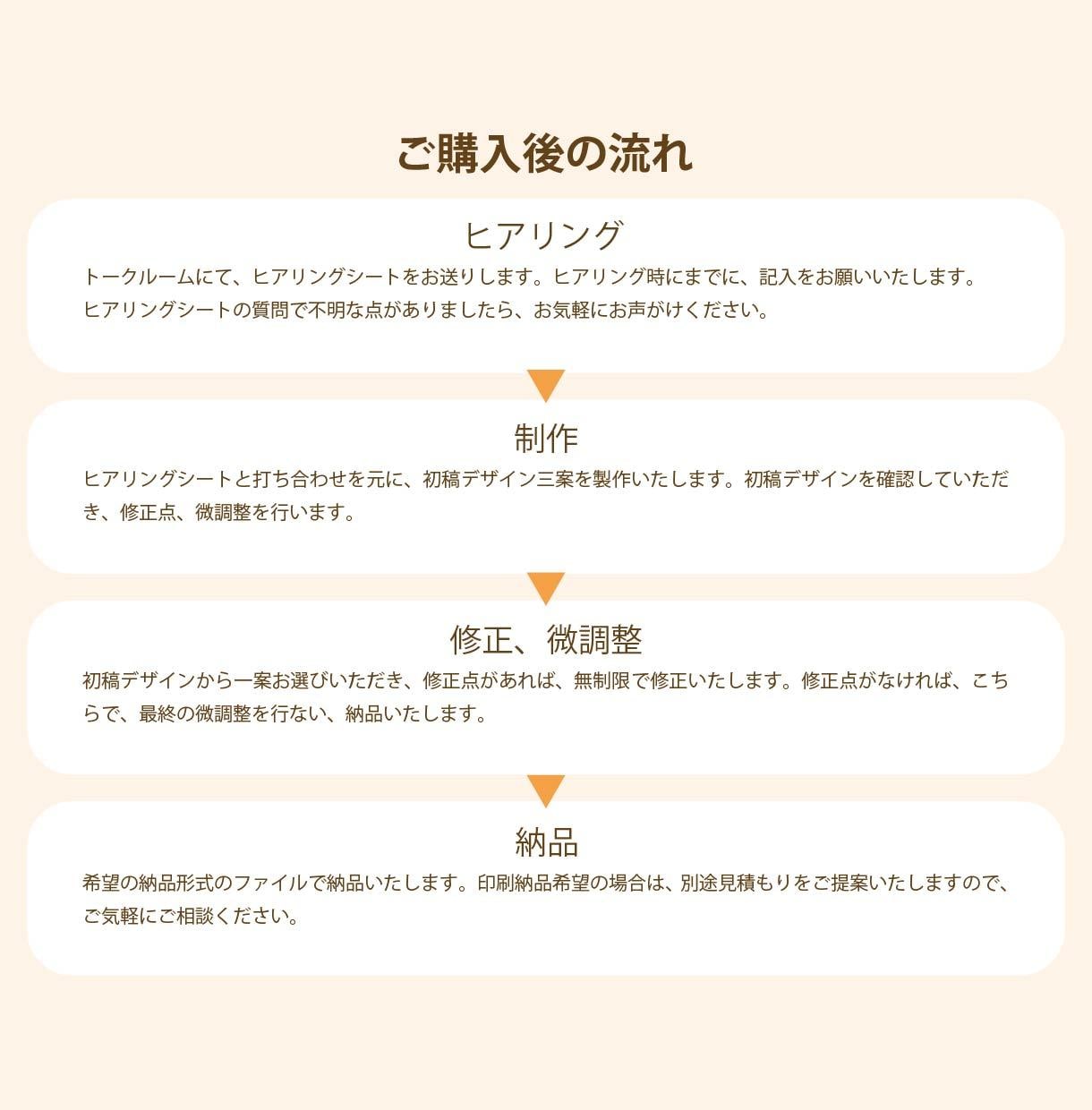 現役デザイナーがイラストレーターでトレースします アナログなデーターを綺麗なデジタルデーター化しませんか？ イメージ4