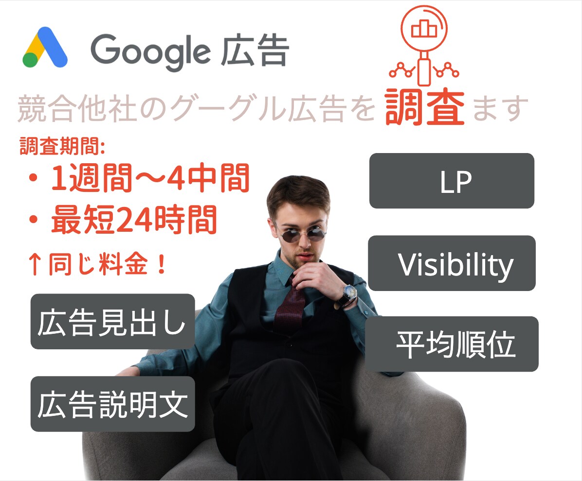 競合他社のグーグル広告を調査します あなたのキーワードと地域で広告を出しているすべての人を発見! イメージ1