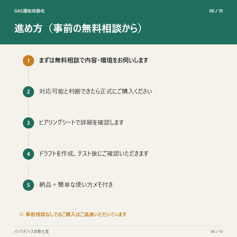 その通知作業、自動化します まずは無料相談で対応可否をご案内 イメージ6