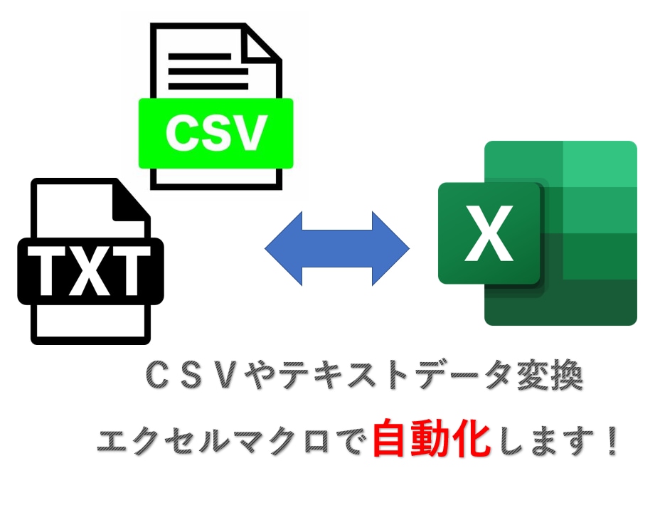 エクセルマクロ（VBA）や関数で作業を自動化します ボタン一つで楽に仕事を進めましょう！ イメージ1