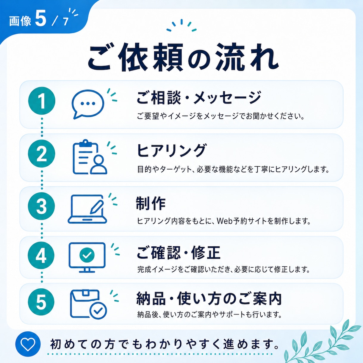 小さなお店向けWeb予約サイトを低コストで作ります 月額不要・広告なしのスマホ予約導線 イメージ5