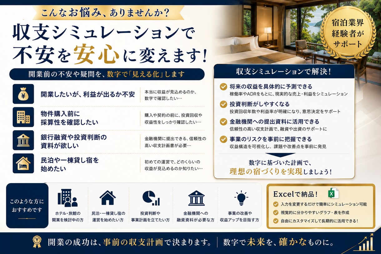 ホテル•旅館•民泊収支シミュレーションを作成します 開業判断に必要な事業収支をExcelで見える化します イメージ3